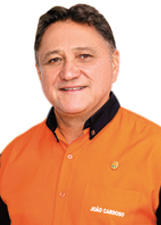 Retrato de JOAO CARDOSO PROFESSOR AUDITOR